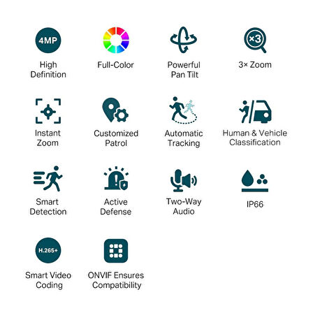 TP-Link VIGI C540V 4MP Full-Color Dual-Lens PTZ Wi-Fi Kamera (1/3",30fps,FHD,H265+)