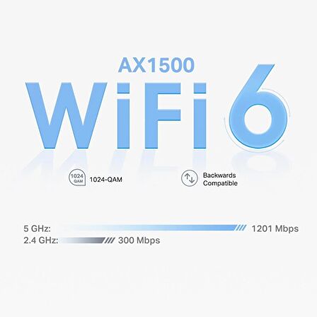 TP-Link Deco X10 AX1500 Mbps Tüm Ev Mesh Wi-Fi 6 Sistemi ( 3’lü Paket )