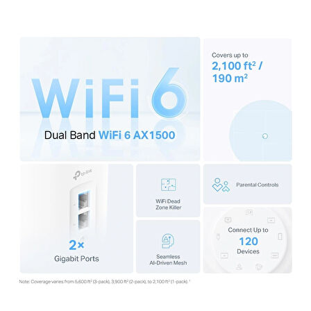 TP-Link Deco X10 AX1500 Mbps Tüm Ev Mesh Wi-Fi 6 Router Sistemi ( 2’Li Paket )