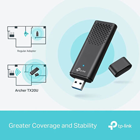 TP-Link Archer TX20U AX1800 Çift Bant Wİ-Fİ 6 Kablosuz USB Adaptör 