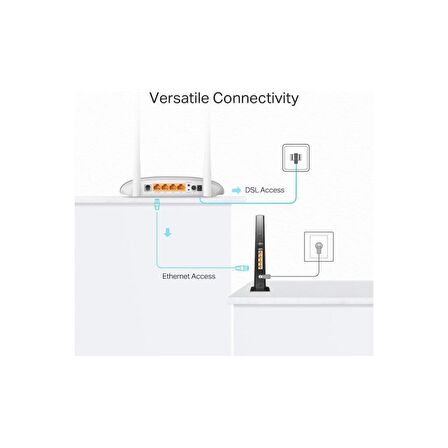 TP-Link TD-W9950 300Mbps Wi-Fi VDSL/ADSL Modem Router