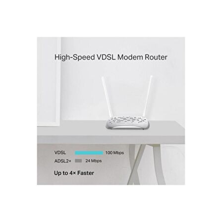 TP-Link TD-W9950 300Mbps Wi-Fi VDSL/ADSL Modem Router