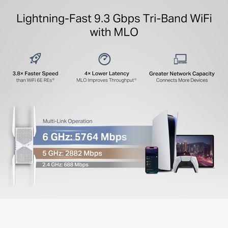TP-LINK RE655BE WIFI7 BE9300 Üç Bant Menzil Genişletici Priz Tip