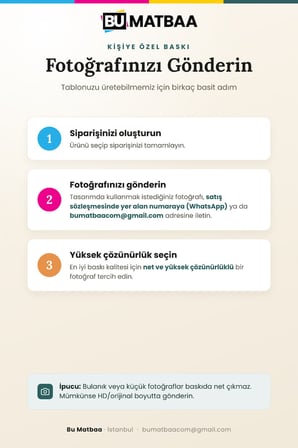 Kişiye Özel Çift Fotoğraf Cam Baskısı – Fotoğraflarınızdan Kişiselleştirilmiş Dekoratif Temperli Cam Tablo