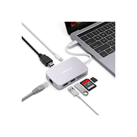 Minix Usb-C Gigabit Ethernetli Adaptör/çoklayıcı Uzay Grisi