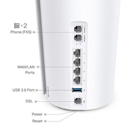 TP-LINK Deco X73-DSL AX5400 VDSL Bütün Ev Mesh Wi-Fi 6 Sistemi 3-lü paket
