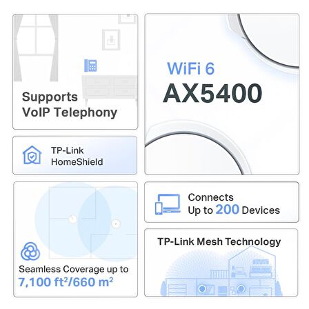 TP-LINK Deco X73-DSL AX5400 VDSL Bütün Ev Mesh Wi-Fi 6 Sistemi 3-lü paket
