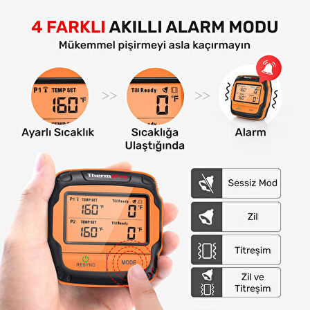 ThermoPro TP28C 2Problu Zamanlayıcılı 150m Kablosuz Barbekü/Mangal Profesyonel Pişirme Termometresi