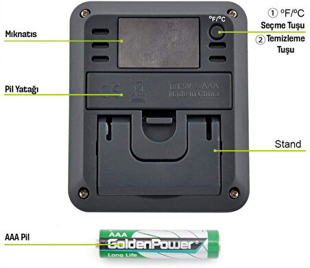 ThermoPro TP50 Termometre İç Mekan Dijital Isı ve Nem Ölçer - 3 Adet