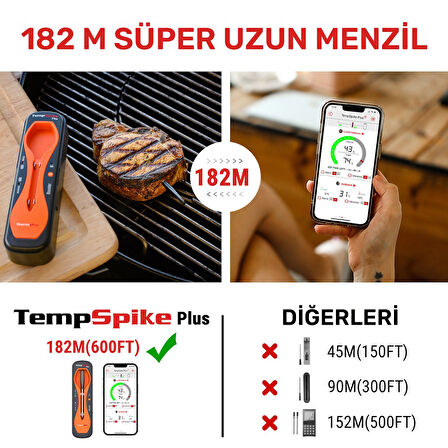 Thermopro TP970 Şarjlı 182m Kablosuz Alarmlı 1Problu Telefon Kontrollü Profesyonel Gıda Termometresi