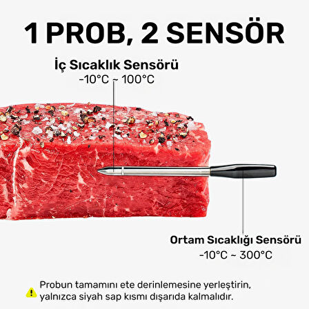 Thermopro TP970 Şarjlı 182m Kablosuz Alarmlı 1Problu Telefon Kontrollü Profesyonel Gıda Termometresi