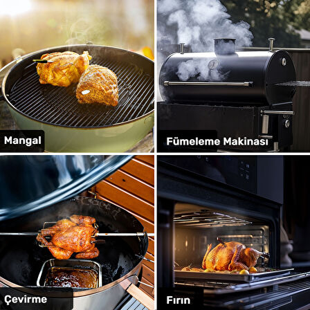 Thermopro TP972 Şarjlı 182m Kablosuz Alarmlı 2Problu Telefon Kontrollü Profesyonel Gıda Termometresi