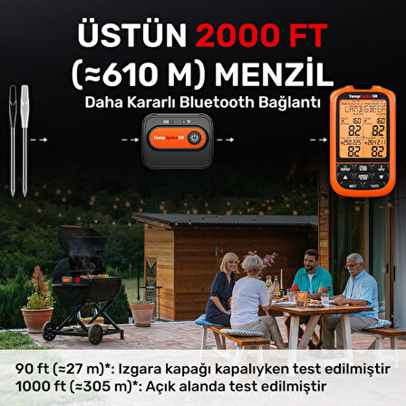 ThermoPro TP863B 2Problu Zamanlayıcılı 610m Kablosuz Barbekü/Mangal Profesyonel Pişirme Termometresi