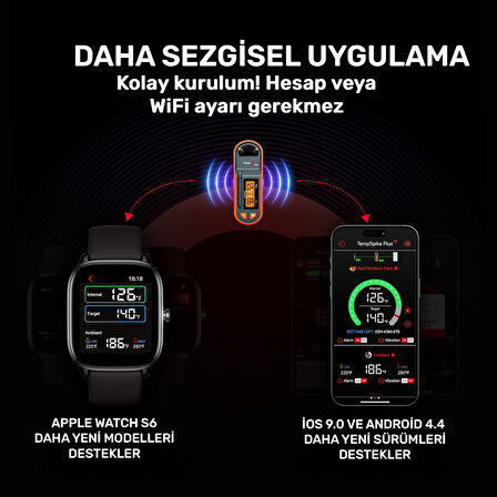 Thermopro TP971 Şarjlı 183m Kablosuz Alarmlı 1Problu Telefon Kontrollü Profesyonel Gıda Termometresi