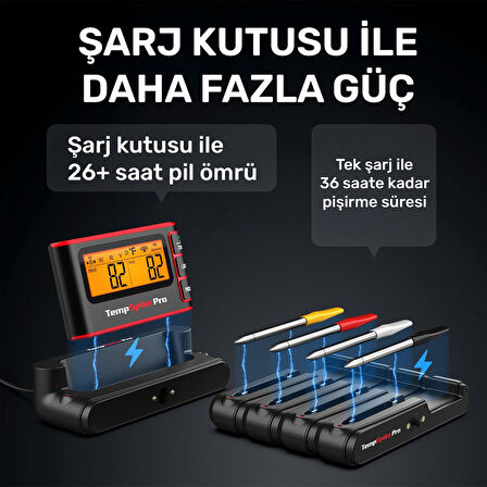 Thermopro TP980-4 Şarjlı 320m Kablosuz Alarmlı 4Problu APP, Monitörlü Profesyonel Gıda Termometresi