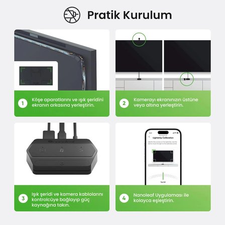 Nanoleaf 4D Tv Arkası Akıllı Led Şerit Aydınlatma Başlangıç Paketi App Kontrollü 5.2m Maks 85inç,Google Home, Alexa, Razer Chroma, Apple Home Destekli