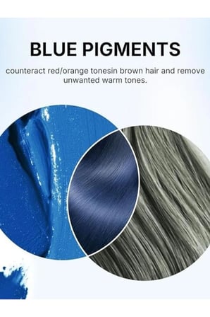Gümüş Küllü ve Soğuk Saçlar İçin Maca Özlü Blue Hair Mavi Saç Maskesi 500 ml