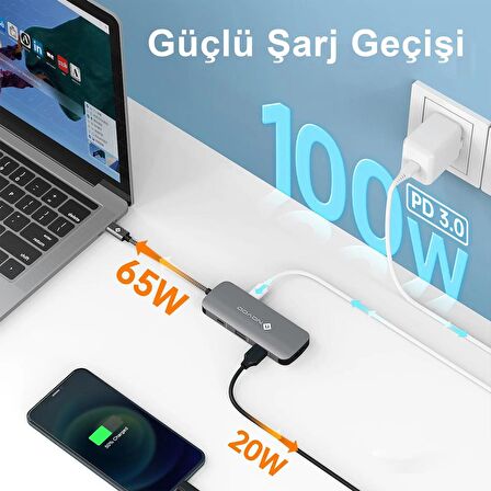 Novoo RS6 Pro Type-C to 4K HDMI 2*USB-A 3.2 ve 2*USB-C PD 100W AUX Dönüştürücü Adaptör