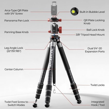 Freewell Fw-T2 Real Multı-Trıpod 5-In-1
