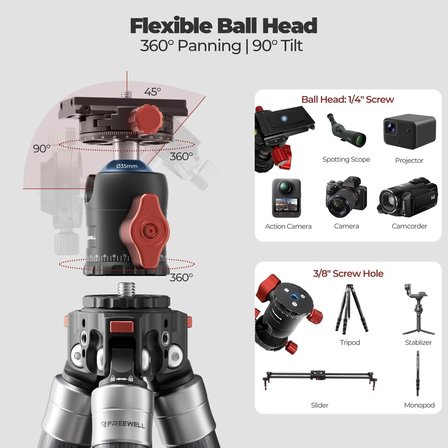 Freewell Fw-T2 Real Multı-Trıpod 5-In-1