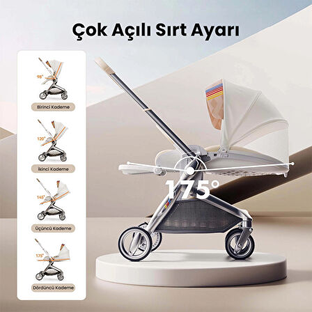 BeBeBus Art+ Pro Bebek Arabası Gold (Türkiye Garantili)