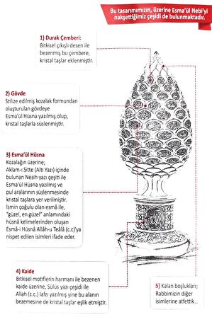 Esmaül Hüsna Çam Kozalak Kristal Taşlı Dini Hediyelik Biblo  (Küçük Boy)  Gümüş