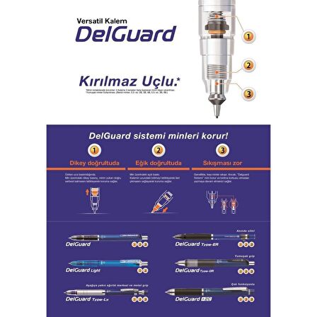 Zebra Delguard +2c Fonksiyonlu 0.5 Uçlu Kalem Siyah P-B2SA85-BK