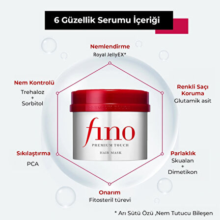 Fino Premium Touch Saç Maskesi 230 g