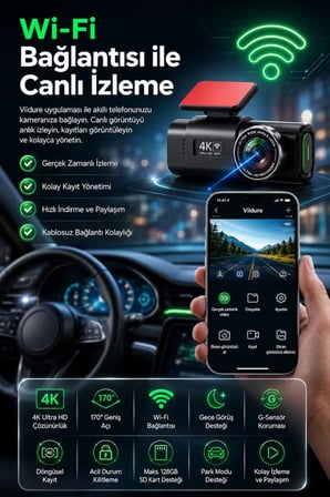 4K Ultra HD Araç Kamerası Çift Lens Ön Arka Wi-Fi GPS Park Modu Gece Görüşlü G-Sensörlü Araç İçi Güvenlik Kamerası