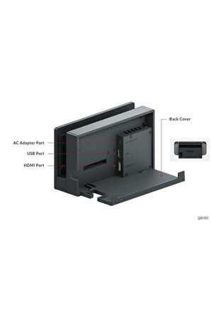 Nintendo Switch TV Dock Set - Dock+Adaptör+HDMI Orijinal Ürün - 