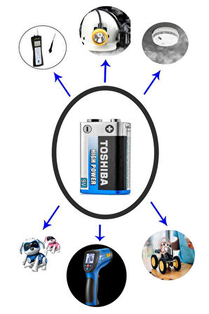 Toshiba 6LR61 9 Volt Alkalin Pil  - Hıgh Power Pil
