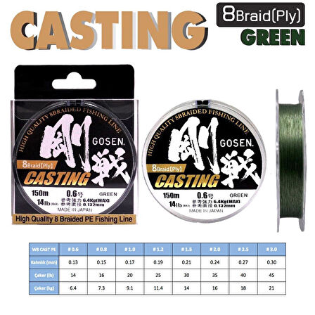 Gosen W8 Casting PE 8 Örgü Spin İp Misina 150 mt Yeşil MultiColor-0,153 mm