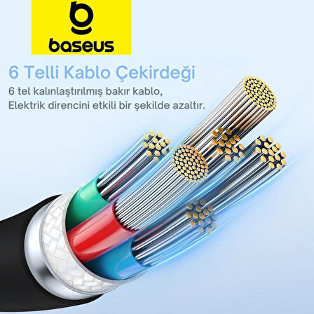 Baseus MEGA Hızlı 1.2MT 100W Type-C To Type C Şarj Kablosu, Akım Ve Isı Korumalı Type C Kablo, PC, Tablet, Telefon