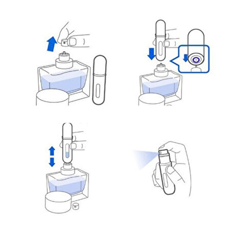 Cep Parfüm Şişesi 5ml (4915)