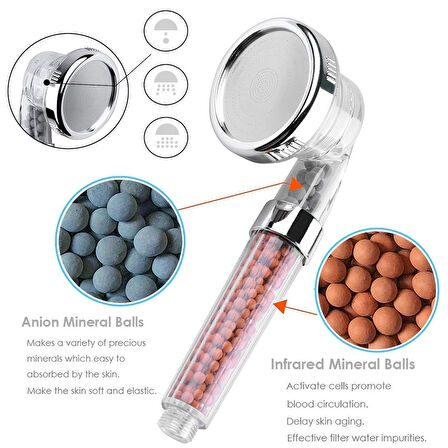 Arıtmalı Su Tasarruflu Akıllı Duş Başlığı (4915)