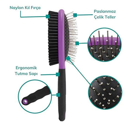 Çok Amaçlı Çift Taraflı Kolay Evcil Hayvan Kedi Köpek Temizleme Pet Fırçası (4915)