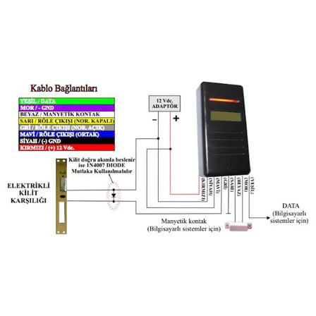 Electrosec AC-25MR Bağımsız Mifare Okuyucu