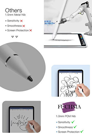 Galaxy Tab S6 Lite P610 Uyumlu Eğime Göre Çizgi Kalınlığı Değişen Şarjlı Dokunmatik Ekran Kalemi Stylus Pen