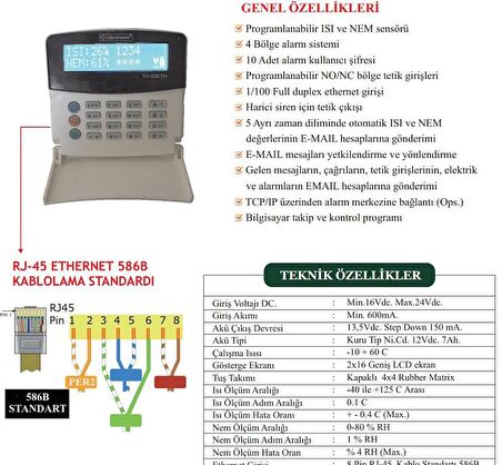 Electrosec TH-02ETH Isı ve Nem Takip Otomasyon Sistemi Ethernet TCP/IP Protokol +1 Prob +16V Adaptör