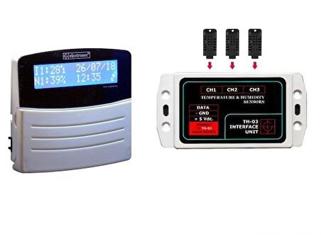 Electrosec TH-03 ETH Web Tabanlı 3 Kanal Isı, Nem ve Alarm Takip Sistemi +1 Prob + 16V Adaptör