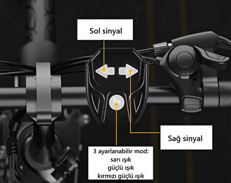 Schulzz Uzaktan Kumandalı Bisiklet Sinyal Lambası – LED Sinyalli, Su Geçirmez, USB Şarjlı, Alarm Sesli 5M Arka Lamba