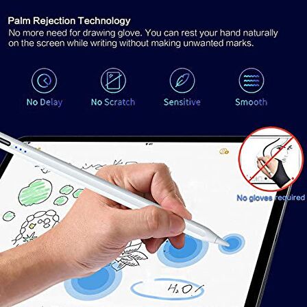İPad Mini 6.Nesil Uyumlu Avuç İçi Reddetmeli Eğim Hassasiyetli Dokunmatik Yazı Kalemi