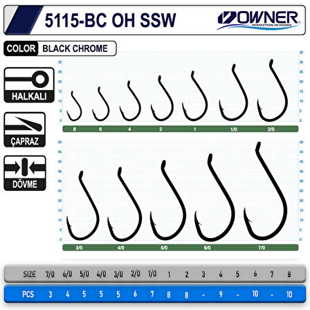 Owner 5115 OH SSW Delikli İğne #1/0 (7 Adet) Siyah