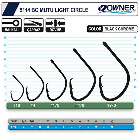 Owner 5114 Mutu Light Circle Delikli İğne #4/0 (5 Adet) Siyah Krom