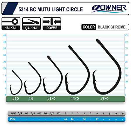 Owner 5314 Mutu Light Circle Delikli İğne #1/0 (40 Adet) Siyah Krom