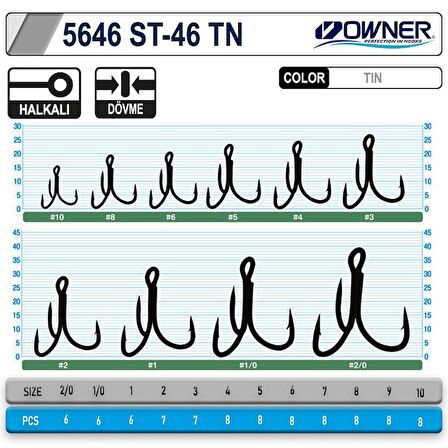 Owner 5646 St-46tn Tin Çarpma İğne