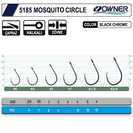 Owner 5185 Mosquito Circle Delikli İğne #1 (8 Adet) Siyah