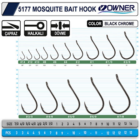 Owner 5177 Mosquito Hook Delikli İğne #3/0 (5 Adet) Siyah