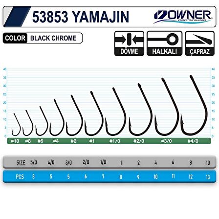 Owner 53853 Yamajin With Eye Black Chrome İğne