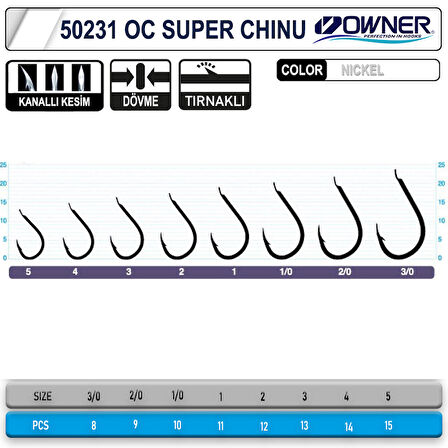 Owner 50231 Cut Super Chinu İğne Beyaz #1 (11 Adet)